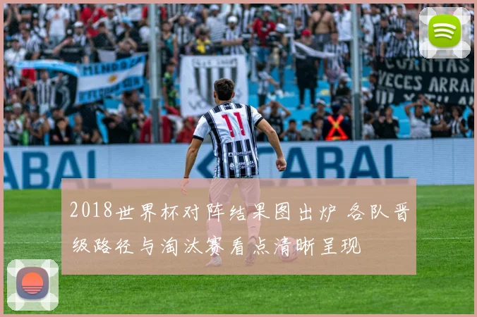 2018世界杯对阵结果图出炉 各队晋级路径与淘汰赛看点清晰呈现